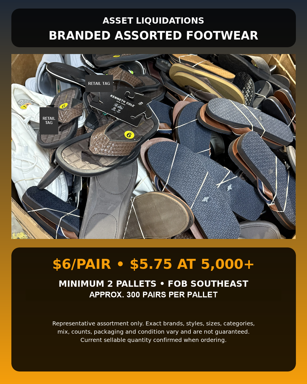 Off-Price Branded Assorted Footwear Pallets representative merchandise collage